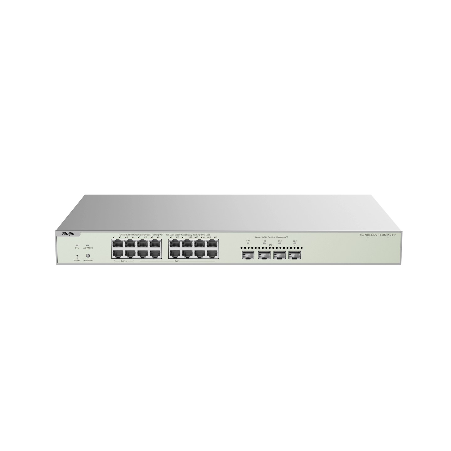 SWITCH GIGABIT CAPA 3 ADMINISTRABLE EN LA NUBE 16 PUERTOS POE++ 4 SFP+ RG-NBS3300-16MG4XS-HP R