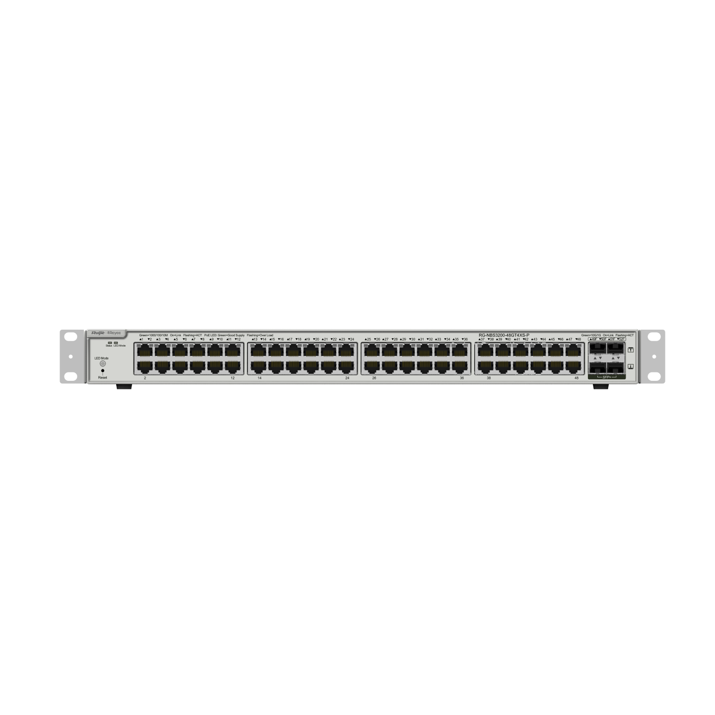 SWITCH GIGABIT CAPA 2 ADMINISTRABLE EN LA NUBE 48 PUERTOS POE+ 4 SFP+ RG-NBS3200-48GT4XS-P RUI