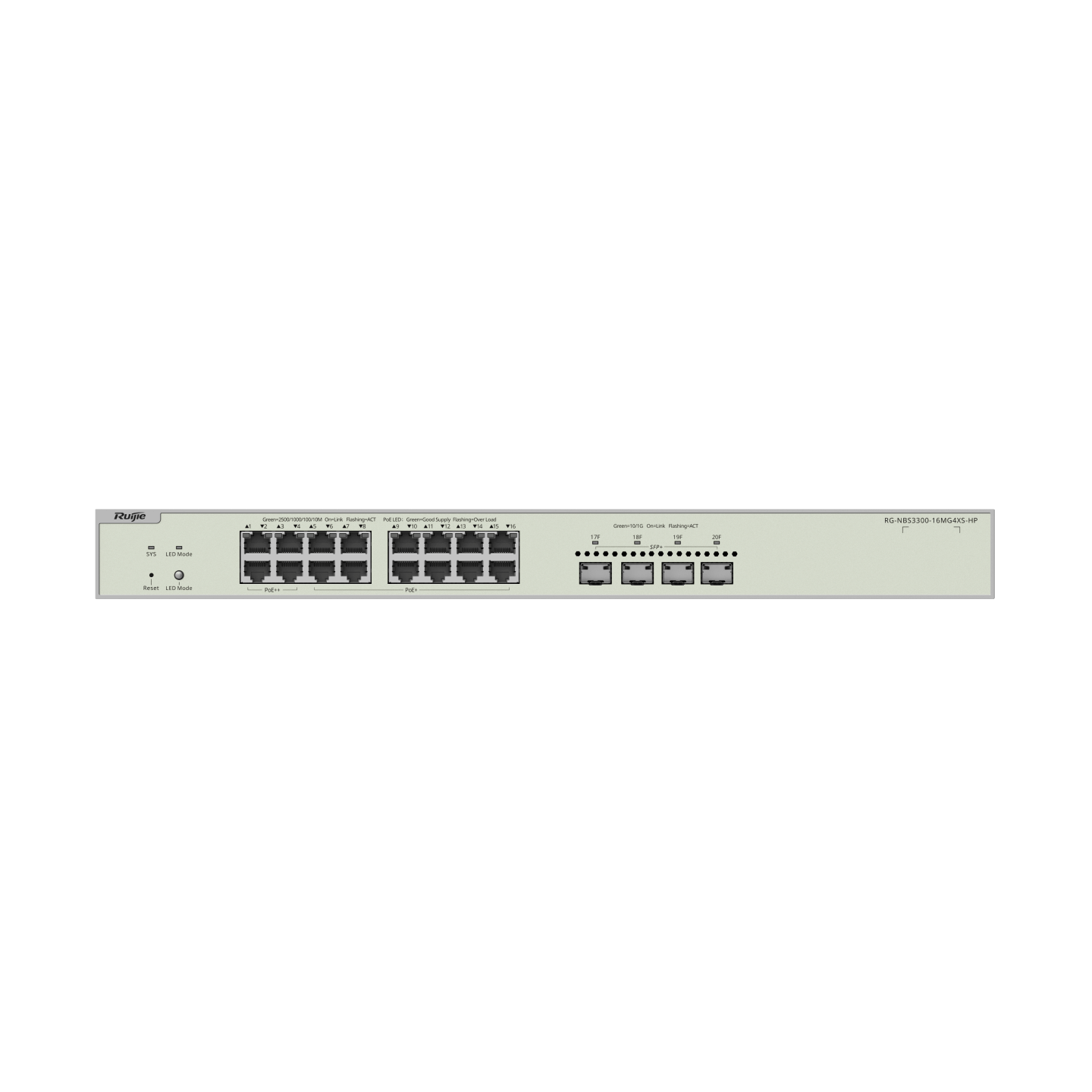 SWITCH GIGABIT CAPA 3 ADMINISTRABLE EN LA NUBE 16 PUERTOS POE++ 4 SFP+ RG-NBS3300-16MG4XS-HP R