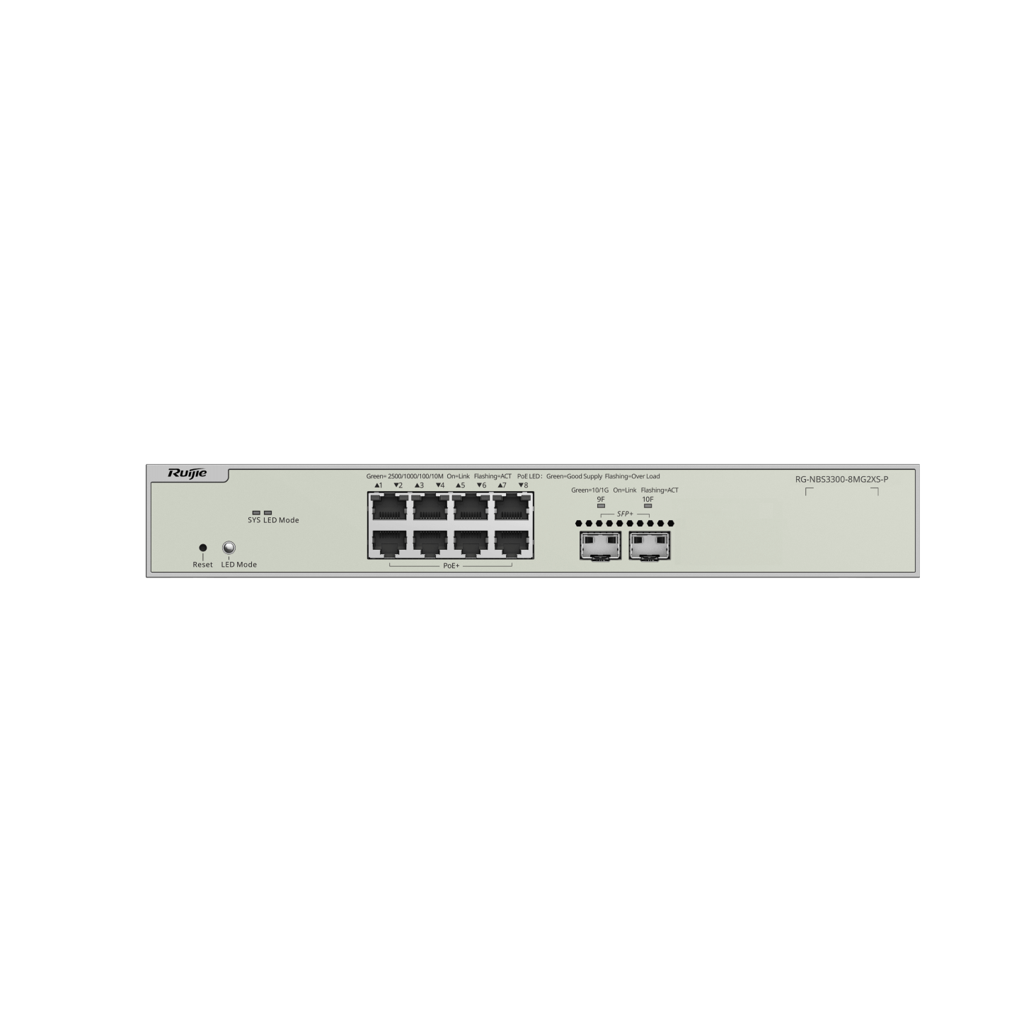 SWITCH GIGABIT CAPA 3 ADMINISTRABLE EN LA NUBE 8 PUERTOS POE+ 2 SFP+ RG-NBS3300-8MG2XS-P RUIJI