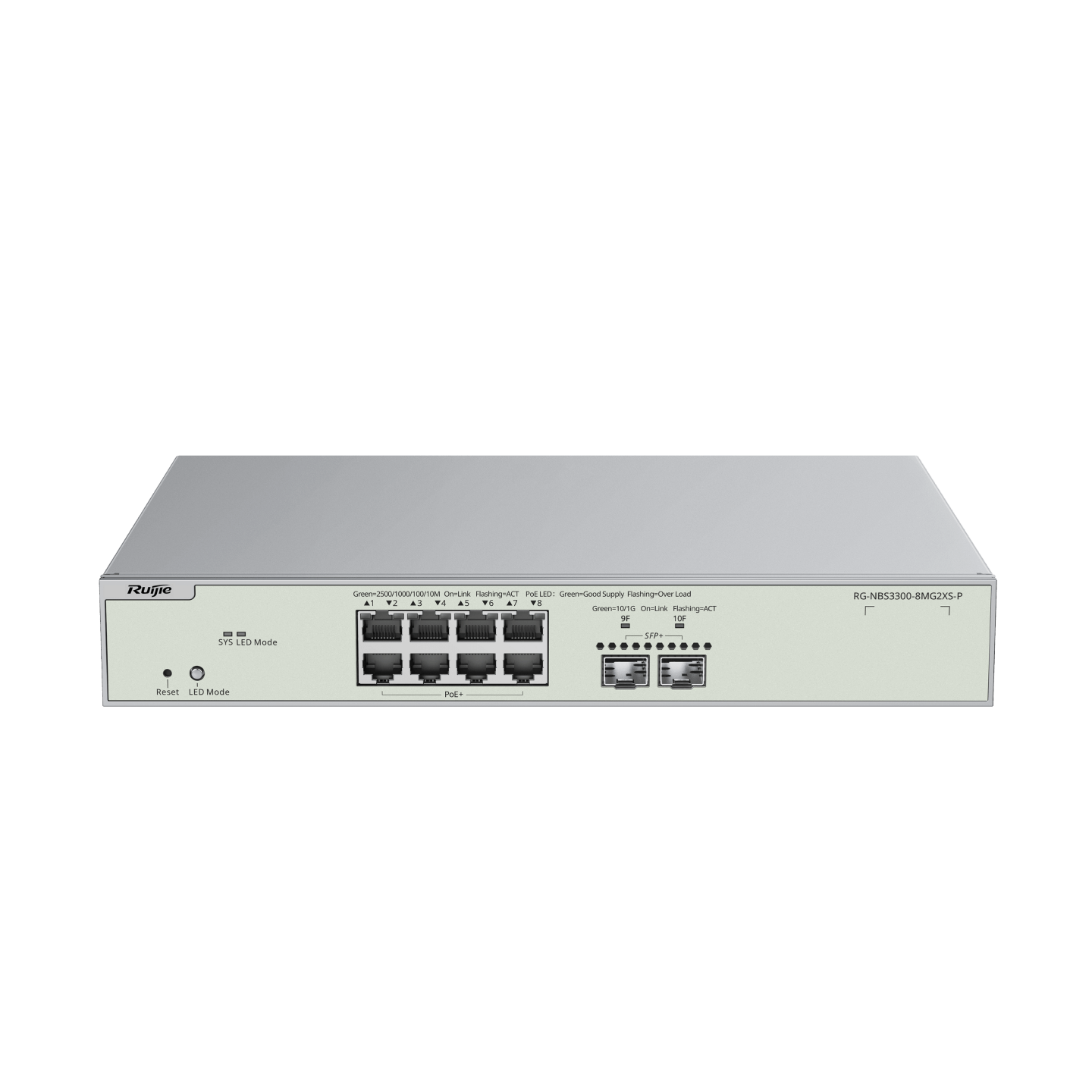 SWITCH GIGABIT CAPA 3 ADMINISTRABLE EN LA NUBE 8 PUERTOS POE+ 2 SFP+ RG-NBS3300-8MG2XS-P RUIJI