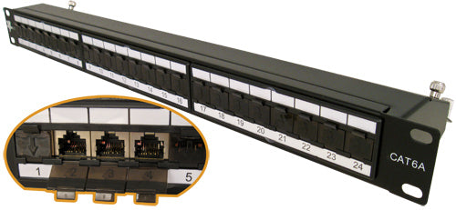 Patch Panel Blindado CAT6A